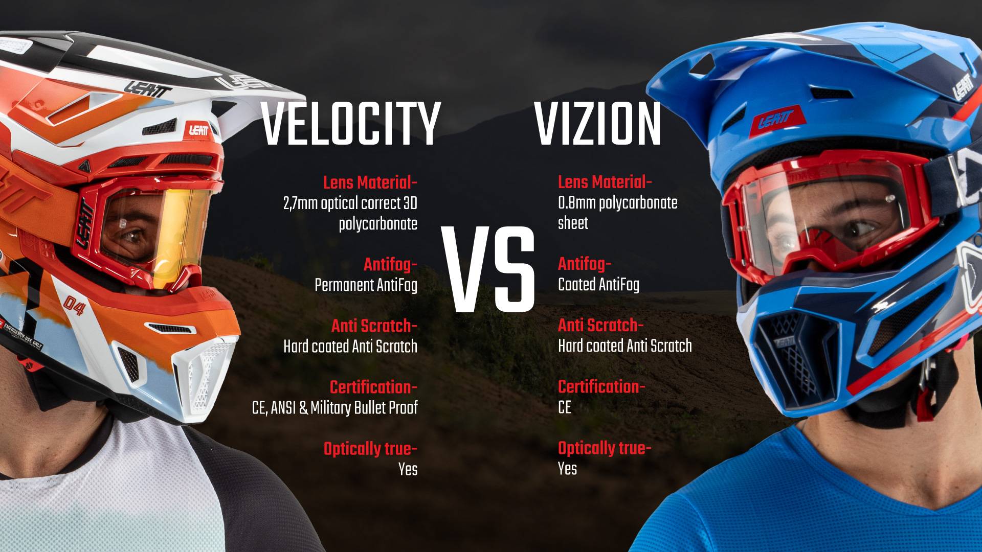 Leatt Velocity vs Vizion Goggles